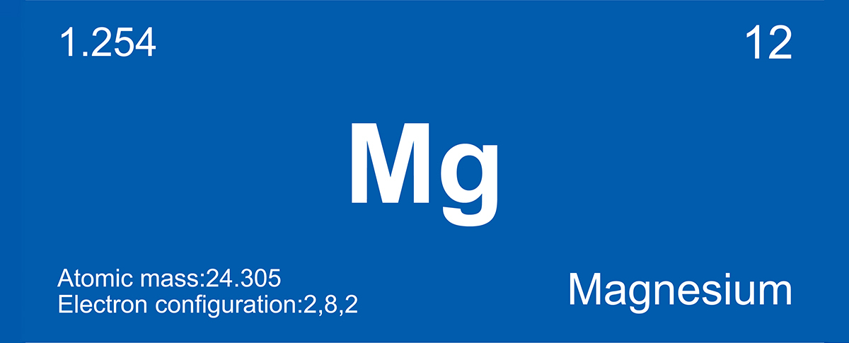 元素小百科丨地球上储量最丰富的轻金属元素之一—镁