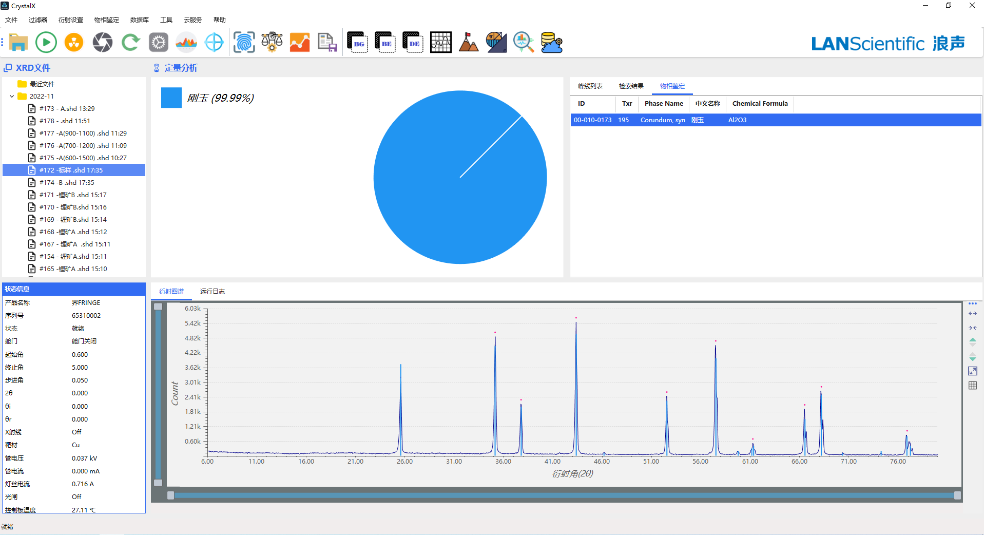界FRINGE CLASS在煅烧氧化铝粉检测中的应用(图6)