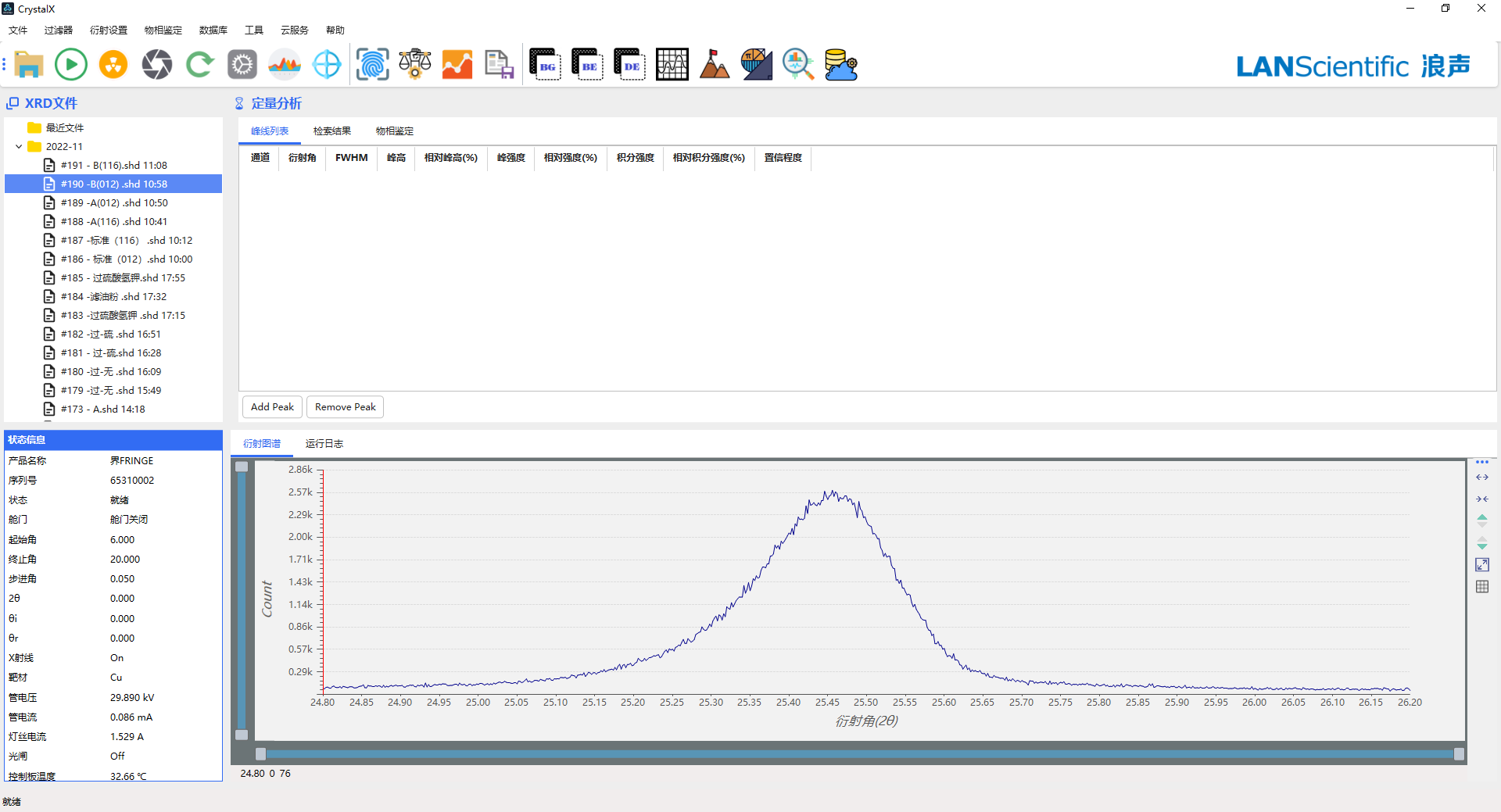 界FRINGE CLASS在煅烧氧化铝粉检测中的应用(图16)