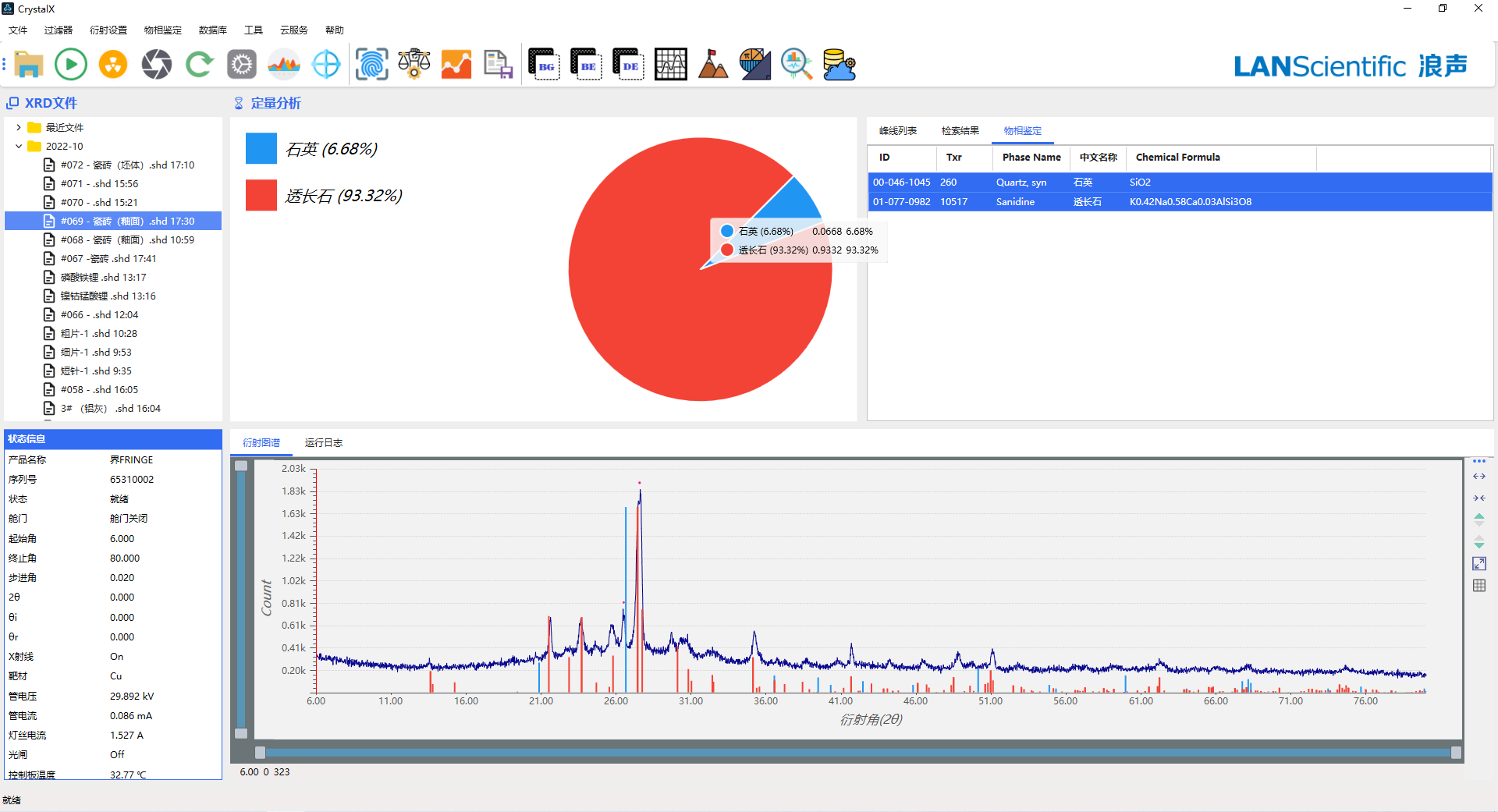 XRD在瓷砖成分检测中的应用(图4)