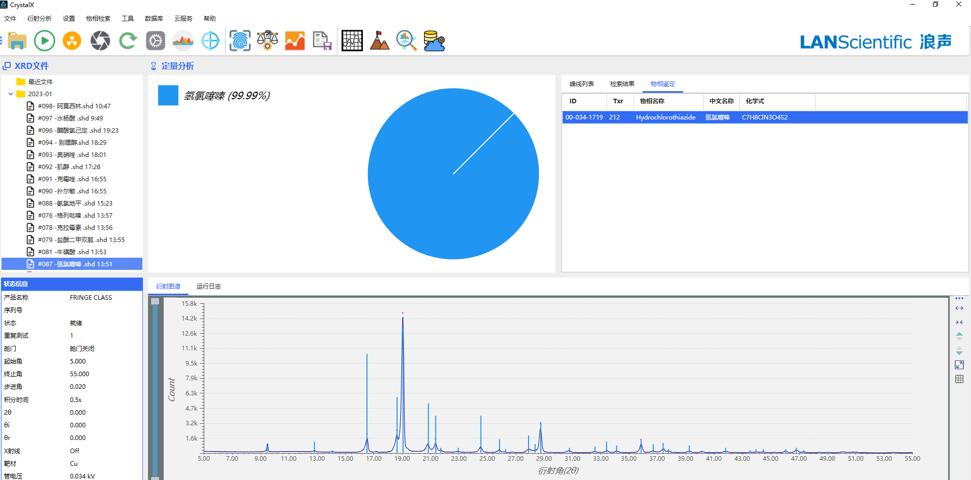 FRINGE CLASS在制药行业的应用(图3)