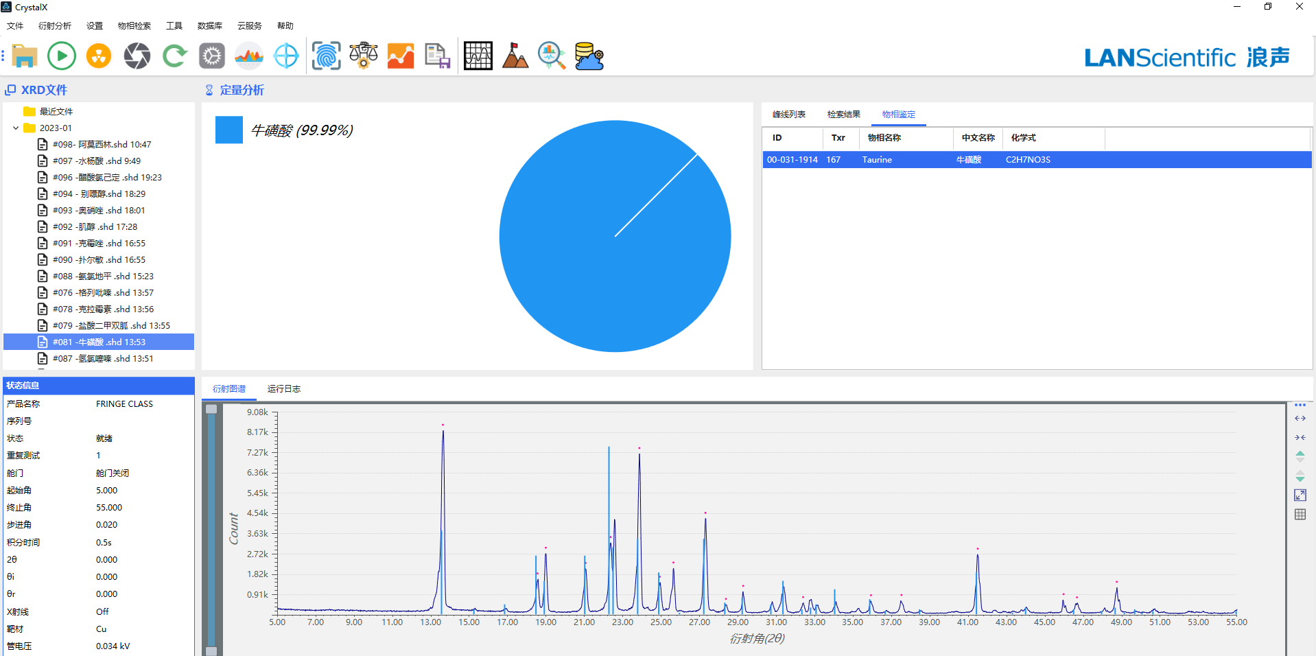 FRINGE CLASS在制药行业的应用(图4)