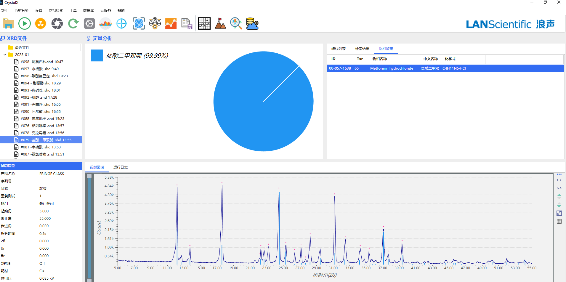 FRINGE CLASS在制药行业的应用(图5)