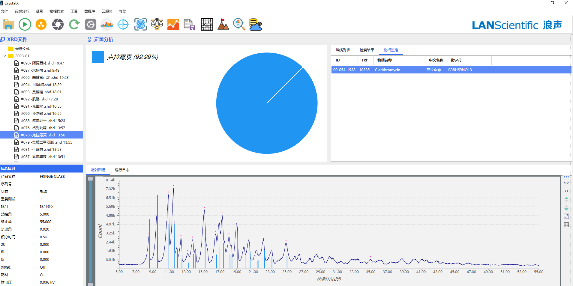FRINGE CLASS在制药行业的应用(图6)