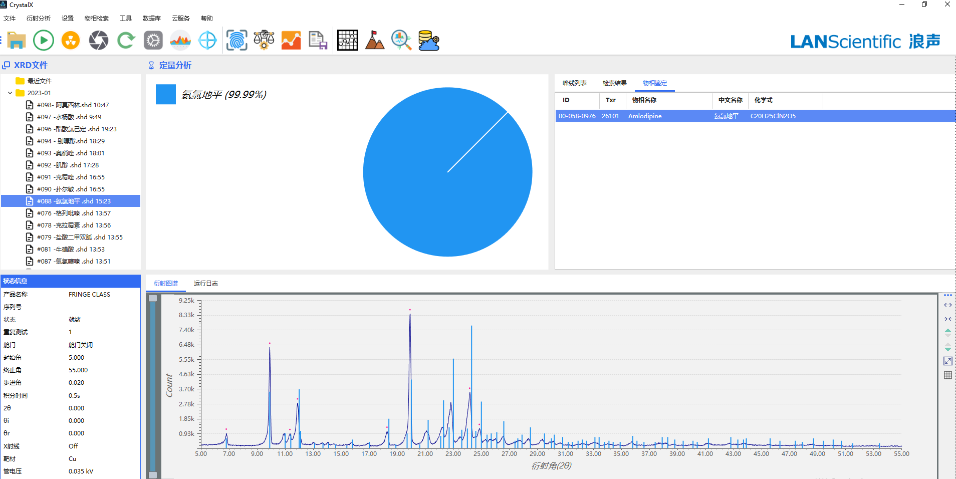 FRINGE CLASS在制药行业的应用(图7)
