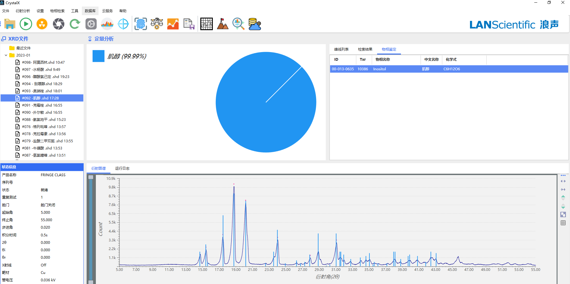 FRINGE CLASS在制药行业的应用(图10)