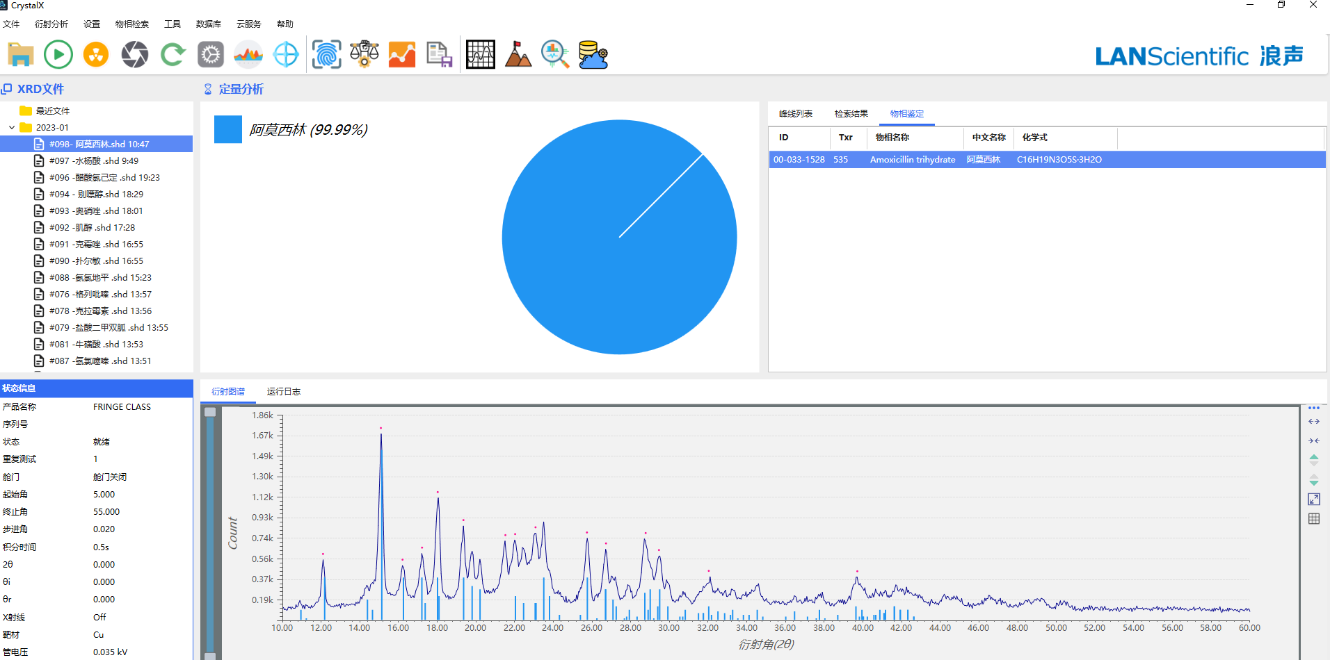 FRINGE CLASS在制药行业的应用(图12)