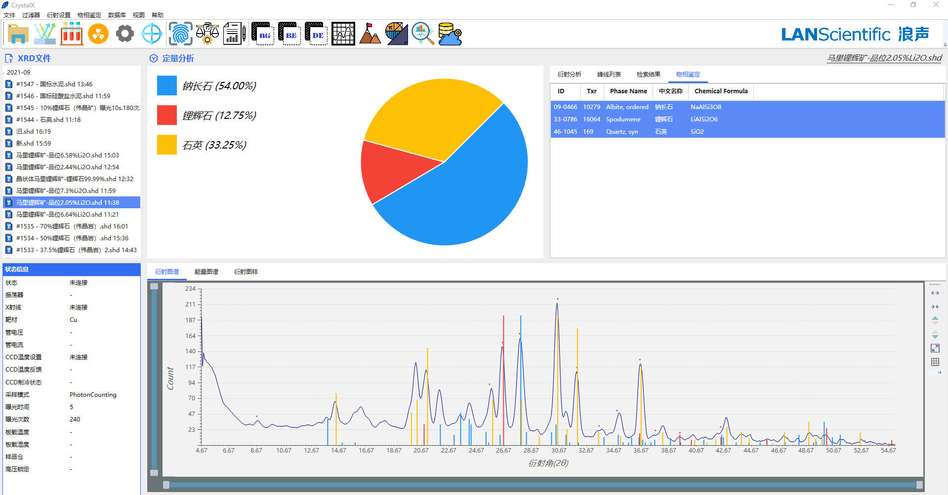 SHINE在锂矿石开采方面的应用(图3)