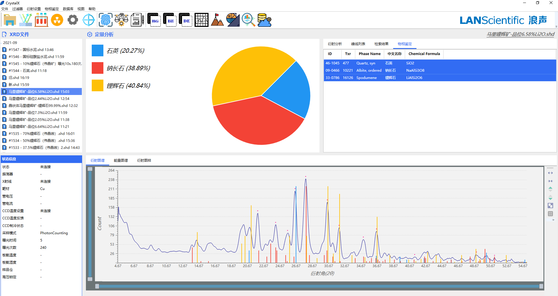 SHINE在锂矿石开采方面的应用(图4)