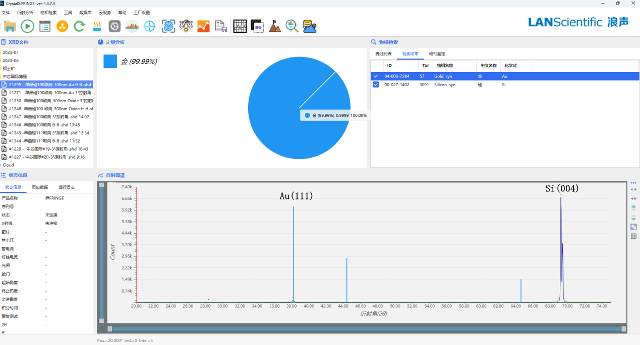 GIXRD应用案例——单晶硅上镀100nm的金薄膜衍射分析(图4)