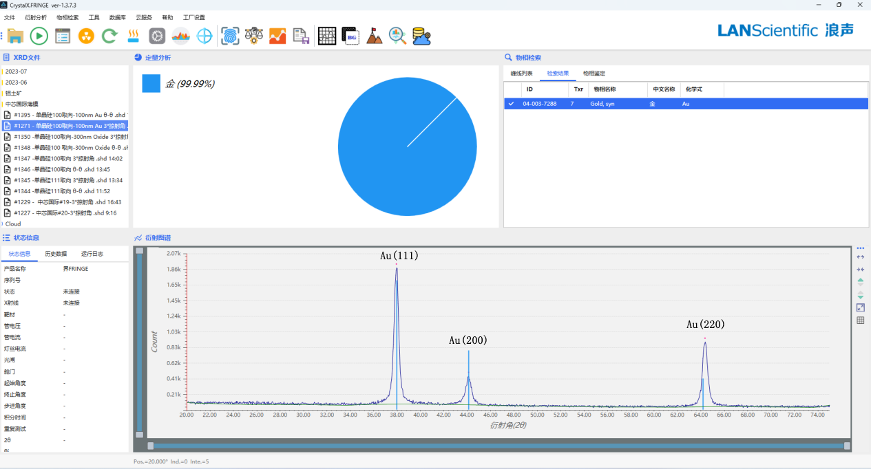 GIXRD应用案例——单晶硅上镀100nm的金薄膜衍射分析(图5)