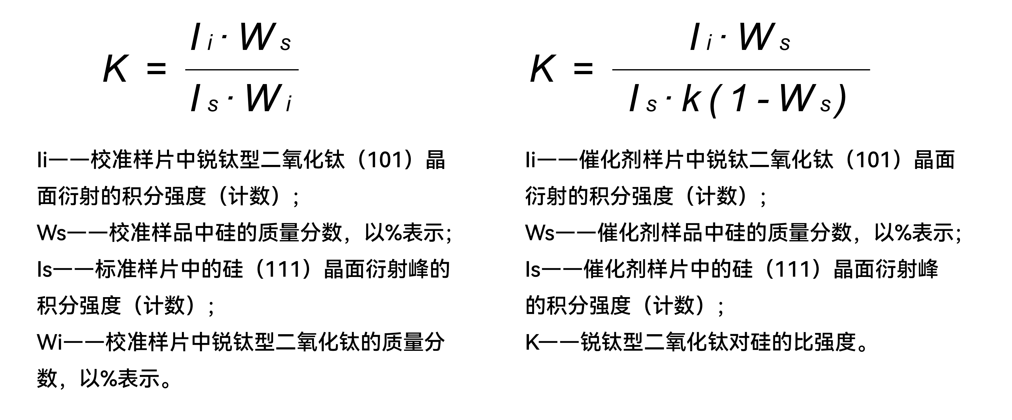 使用X射线衍射法计算加氢催化剂内二氧化钛含量的的应用研究(图1)