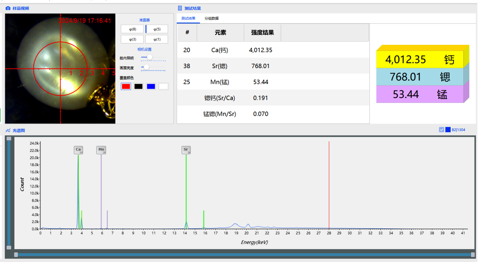 ScopeX非真空X荧光光谱仪：珍珠真伪鉴别的新利器(图2)