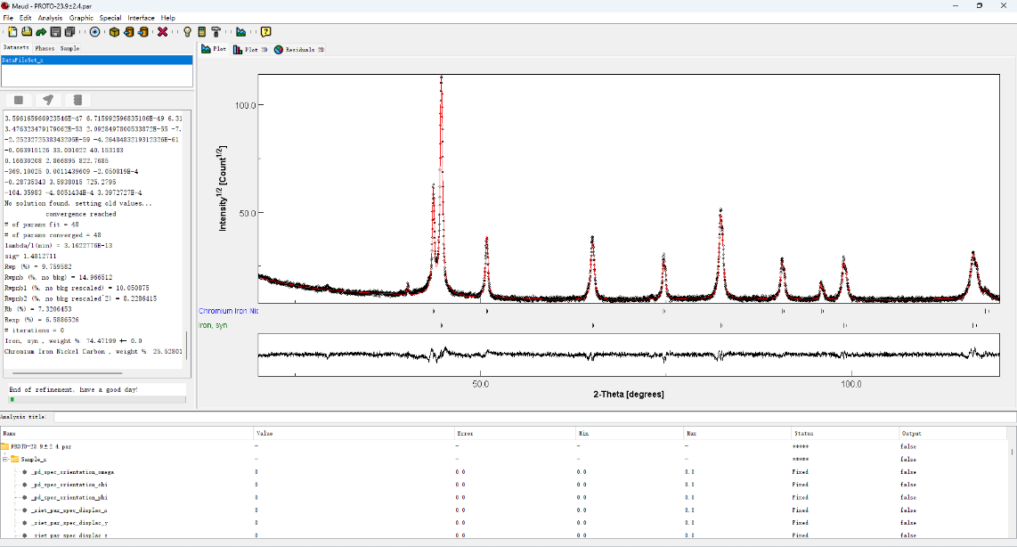 合金钢材残余奥氏体含量测定：X射线衍射法的高效应用(图3)