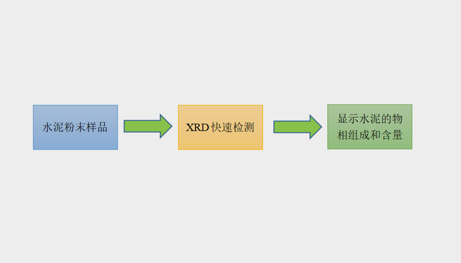 SHINE 研究版(图1)