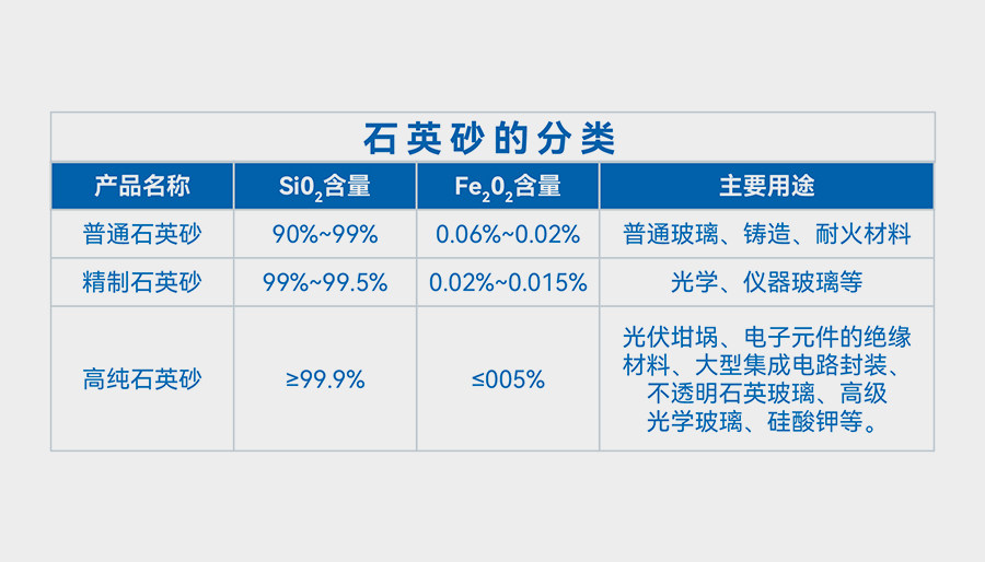 ScopeX石英砂专用分析仪(图1)