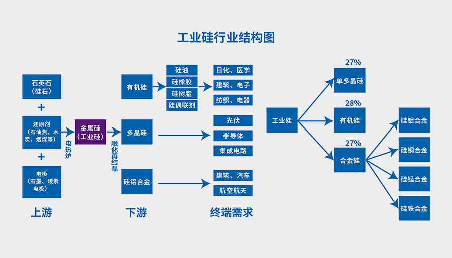 ScopeX CS通用型X荧光光谱仪(图2)