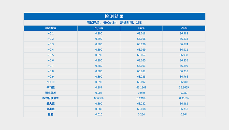 INSIGHT 五金卫浴版(图1)