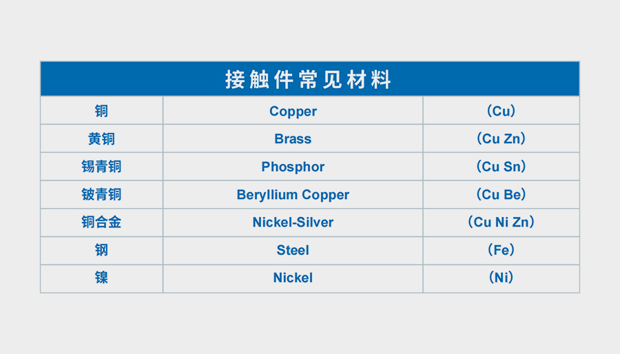 INSIGHT PCB、晶圆版(图2)
