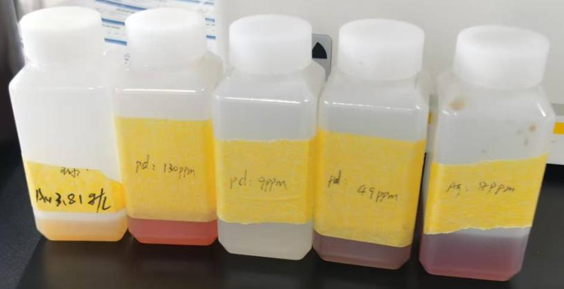 TXRF在工业废液贵金属检测中的应用(图1)